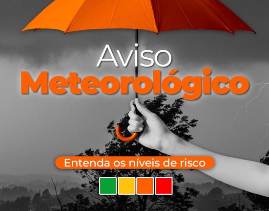 Fotos Defesa Civil de Santa Catarina