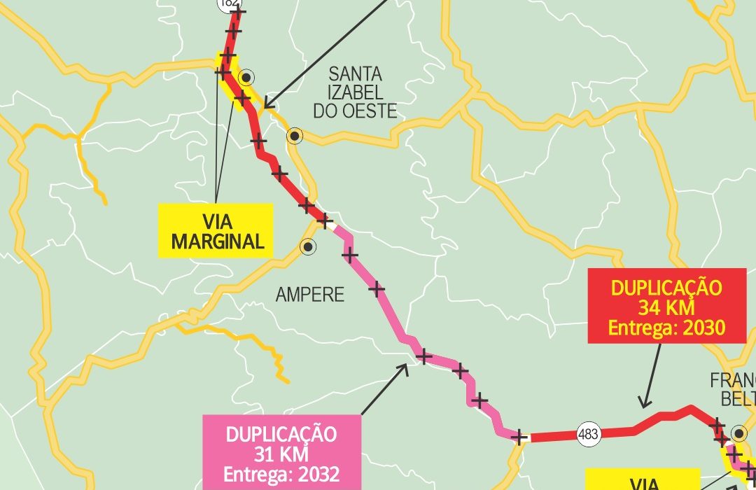 Os 140 Km de melhorias devem ficar prontos em oito anos - Foto Jornal de Beltrão