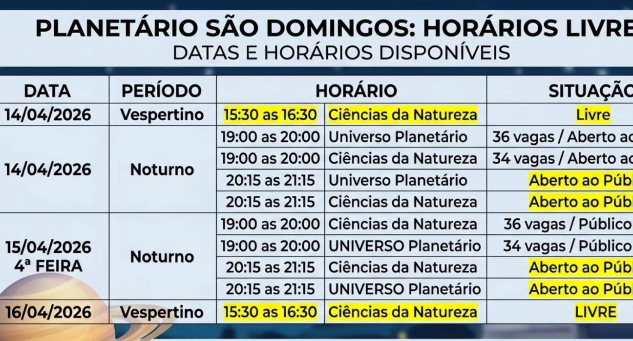 Foto Prefeitura de São Domingos