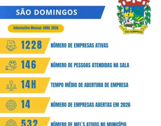 Foto Prefeitura de São Domingos