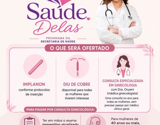 Ipuaçu lança Programa Saúde Delas para ampliar atendimento à saúde da mulher