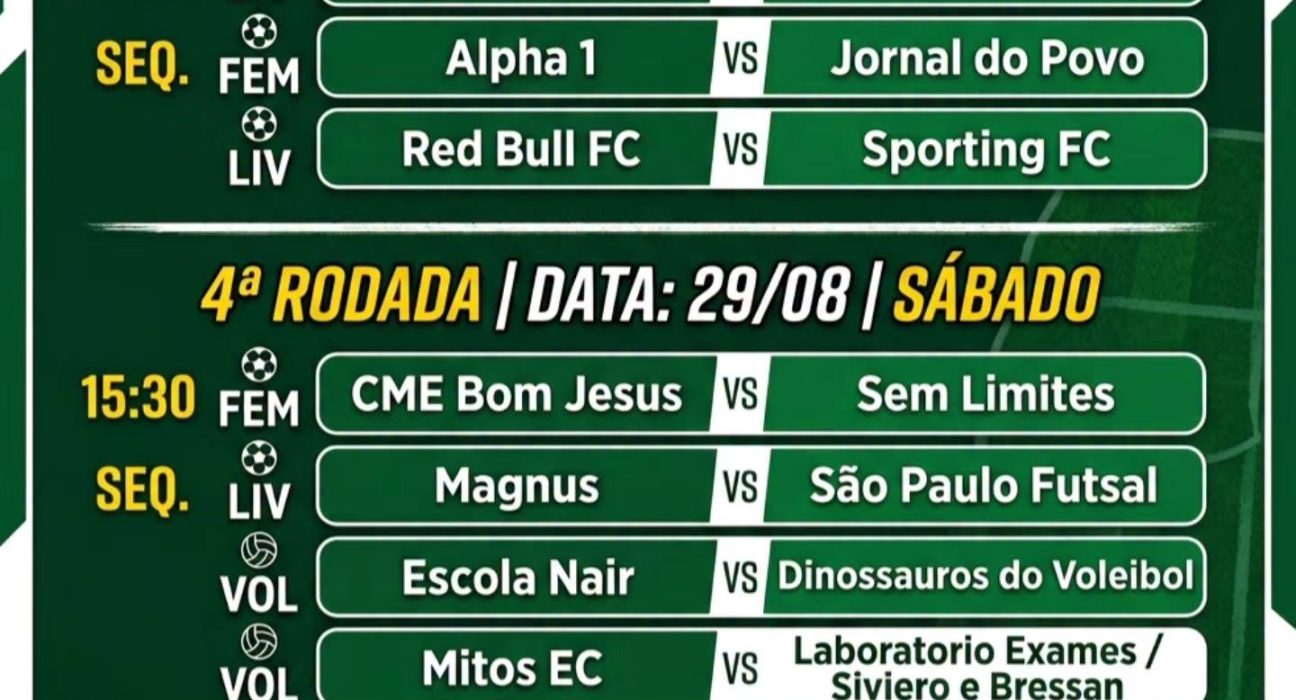 São Domingos segue em ritmo intenso no esporte, com novas rodadas de futsal e vôlei nesta semana - Foto Prefeitura de São Domingos